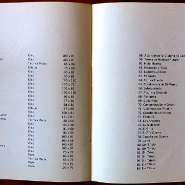 Ulloa Exhibition of paintings in Madrid, Spain in the year 1978 with black and white pictures, biography, catalog of works, and 16 pages. Dimension is 8.5 by 8.5...